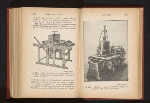 Machine used for making offset prints