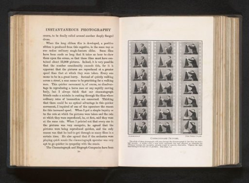 Series of photographs showing a man lifting a cone from another person's head, intended for a cinematograph