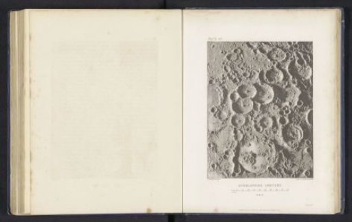Overlapping craters