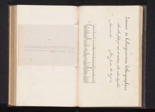 Photoreproduction of a text and a table