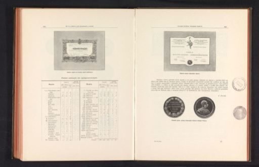 Diploma