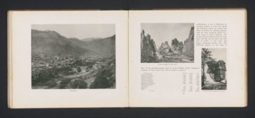 View of Manitou Springs