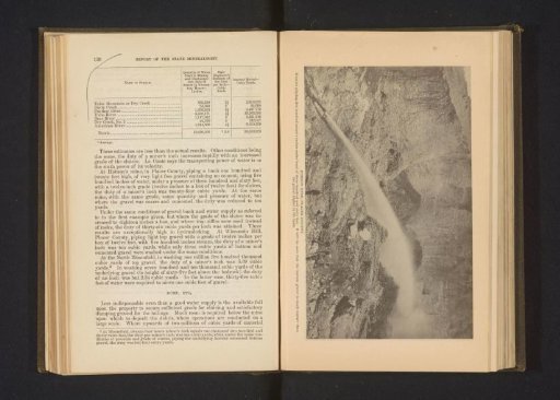 View of Hobson Mine in Placer County, California
