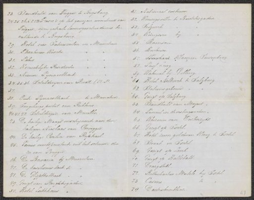 List of photo descriptions (nos. 23 to 74)