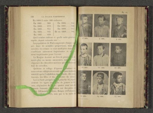 Nine portraits of unknown criminal boys with their ages