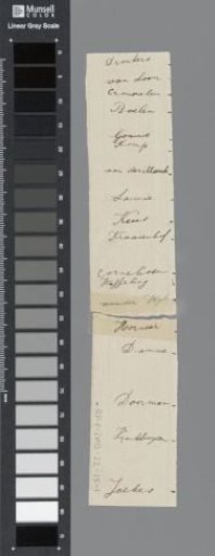 List of names of the staff on deck of H.M. steamship 'Zoutman'