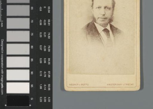 Portrait of Mr. Hendrik Teding van Berkhout Sr.