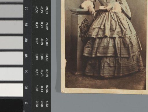 Portrait of Cornelia Theresia Carolina van den Berg (Cornelie)