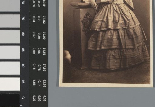 Portrait of Cornelia Theresia Carolina van den Berg (Cornelie)