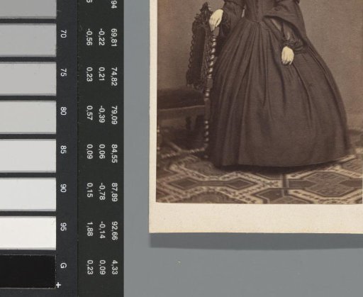 Portrait of Mrs. E.A.H. van Dooren-van Kerckhoff