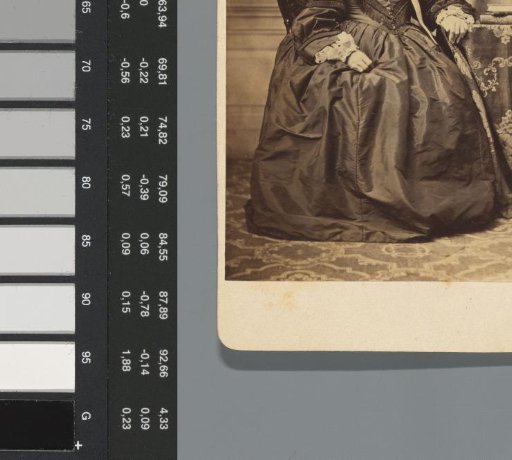 Portrait of Johanna Helena Van Kerckhoff-Driebeek
