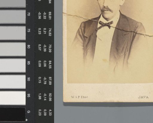 Portrait of Norbert van den Berg