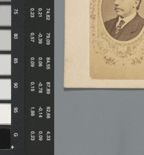 Portrait of Norbert van den Berg in a cartouche