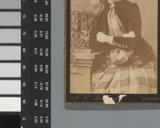 Portrait of a Young Woman Leaning on a Pedestal