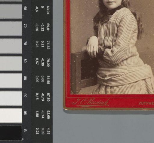 Portrait of Aunt Leo