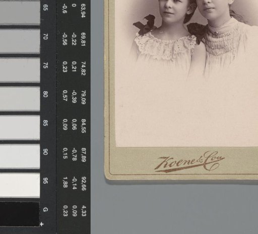 Portrait of two girls