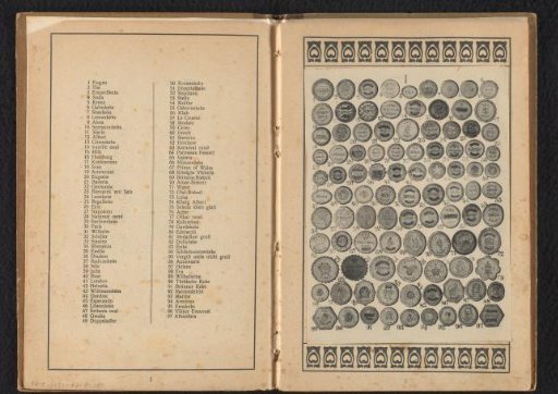 Various English cookies and biscuits as examples for recipes 1-97