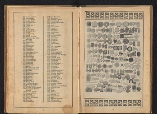 Various English cookies and biscuits as examples for recipes 1042-1161