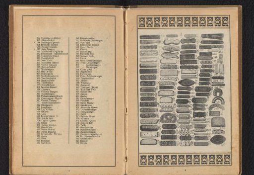 Various English cookies and biscuits as examples for recipes 292-387