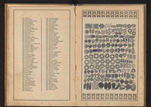 Various English cookies and biscuits as examples for recipes 476-584