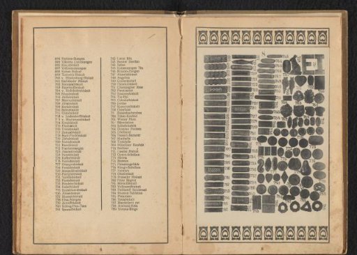 Various English cookies and biscuits as examples for recipes 694-789