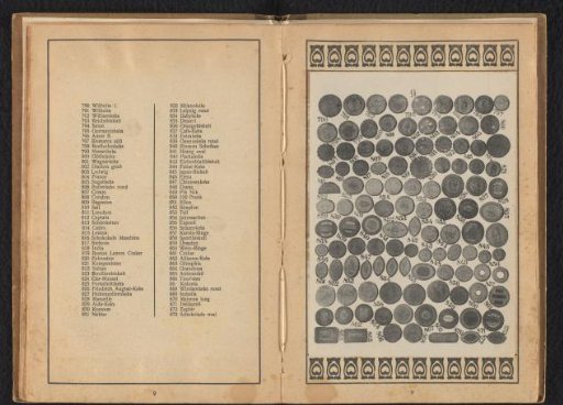 Various English cookies and biscuits as examples for recipes 790-873