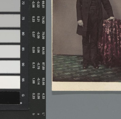 Portrait of an unknown man