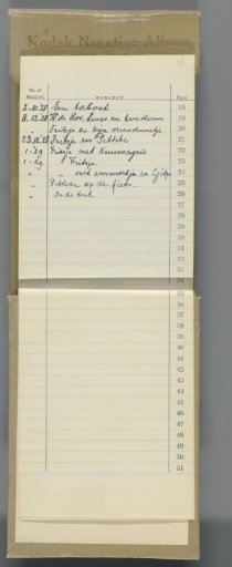 List of subjects depicted in the album and recording dates (18 to 26)