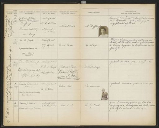 Leaf 10 from the Stamboek of the pupils of the Colonial School for Girls and Women in The Hague, part I (1921-1929)