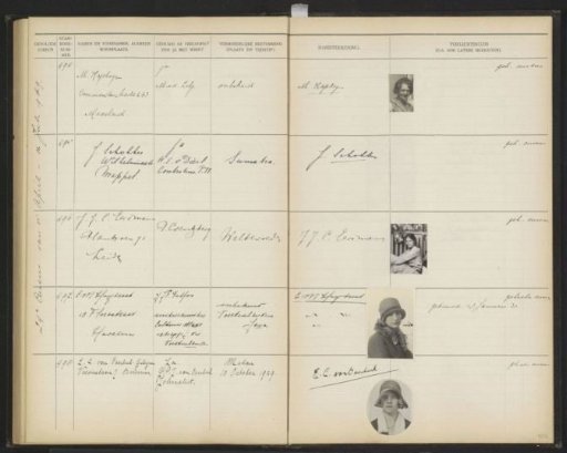 Sheet 104 from the Album of the Pupils of the Colonial School for Girls and Women in The Hague, Part I (1921-1929)