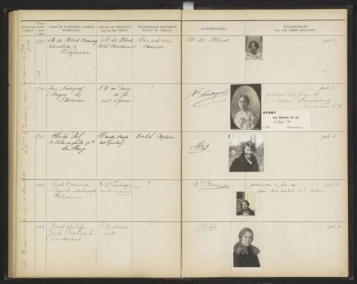 Sheet 105 from the Album of the Pupils of the Colonial School for Girls and Women in The Hague, Part I (1921-1929)