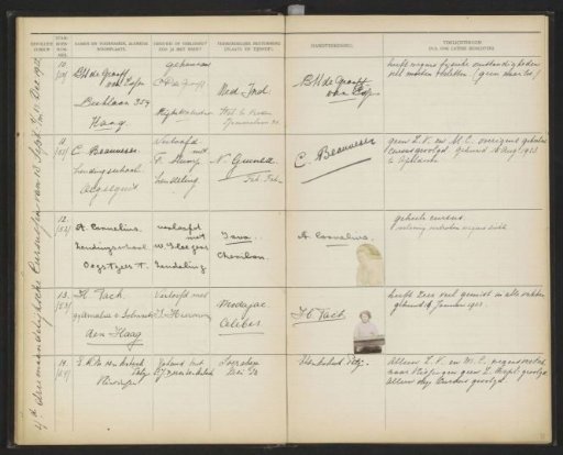Leaf 12 from the Stamboek of the pupils of the Colonial School for Girls and Women in The Hague, part I (1921-1929)