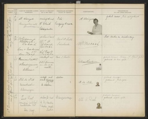Leaf 15 from the Stamboek of the pupils of the Colonial School for Girls and Women in The Hague, part I (1921-1929)