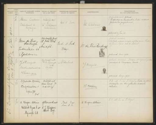 Leaf 16 from the Stamboek of the pupils of the Colonial School for Girls and Women in The Hague, part I (1921-1929)