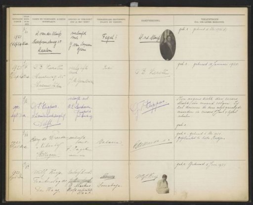 Leaf 18 from the Stamboek of the pupils of the Colonial School for Girls and Women in The Hague, part I (1921-1929)