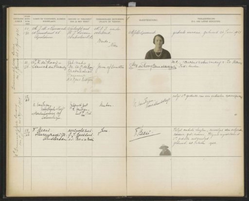 Leaf 22 from the Stamboek of the pupils of the Colonial School for Girls and Women in The Hague, part I (1921-1929)