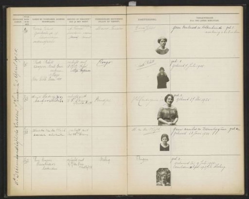 Leaf 29 from the Stamboek of the pupils of the Colonial School for Girls and Women in The Hague, part I (1921-1929)