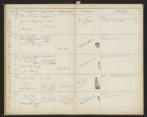 Leaf 32 from the Album of the Students of the Colonial School for Girls and Women in The Hague, Part I (1921-1929)