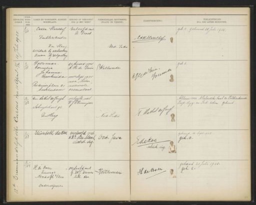 Leaf 33 from the Album of the Students of the Colonial School for Girls and Women in The Hague, Part I (1921-1929)