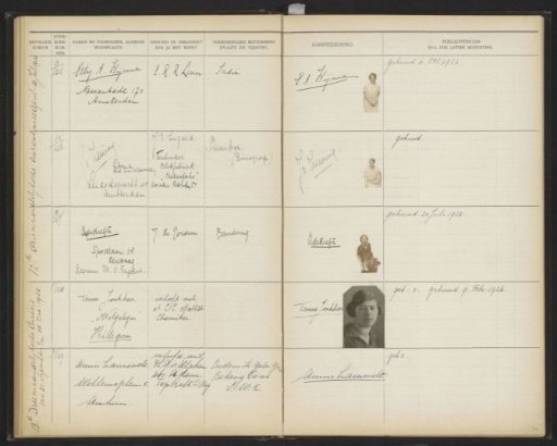 Leaf 34 from the Album of the Students of the Colonial School for Girls and Women in The Hague, Part I (1921-1929)