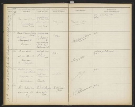 Leaf 35 from the Album of the Students of the Colonial School for Girls and Women in The Hague, Part I (1921-1929)