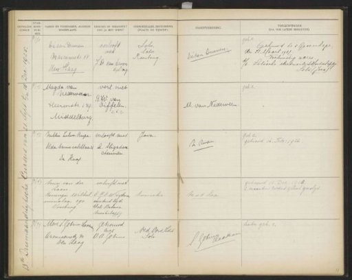 Leaf 37 from the Album of the Students of the Colonial School for Girls and Women in The Hague, Part I (1921-1929)