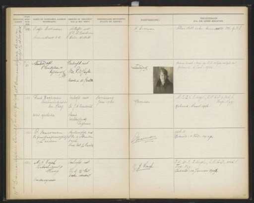 Leaf 39 from the Album of the Students of the Colonial School for Girls and Women in The Hague, Part I (1921-1929)