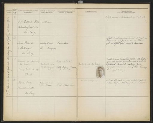Sheet 4 from Album of the pupils of the Colonial School for Girls and Women in The Hague, part I (1921-1929)