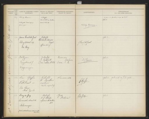 Plate 45 from the Album of the Pupils of the Colonial School for Girls and Women in The Hague, Part I (1921-1929)