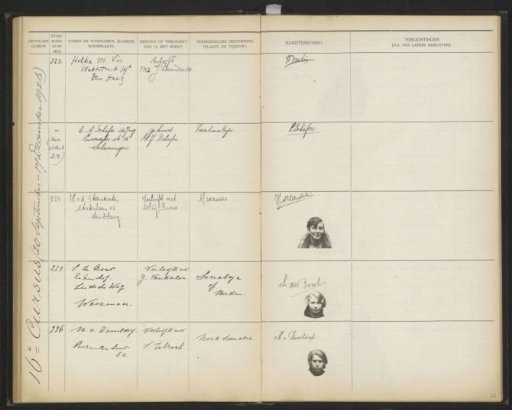 Plate 48 from the Album of the Pupils of the Colonial School for Girls and Women in The Hague, Part I (1921-1929)