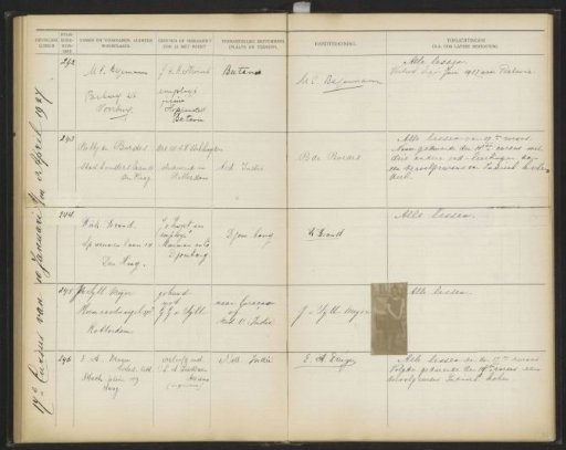 Plate 52 from the Album of the Pupils of the Colonial School for Girls and Women in The Hague, Part I (1921-1929)
