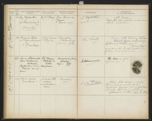 Plate 56 from the Album of the Pupils of the Colonial School for Girls and Women in The Hague, Part I (1921-1929)