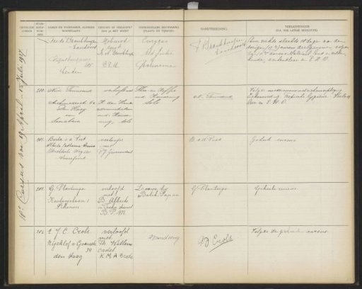 Plate 60 from the Album of the Pupils of the Colonial School for Girls and Women in The Hague, Part I (1921-1929)