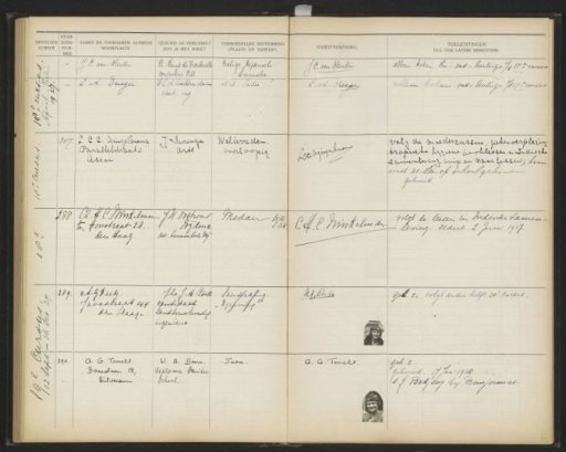 Plate 62 from the Album of the Pupils of the Colonial School for Girls and Women in The Hague, Part I (1921-1929)